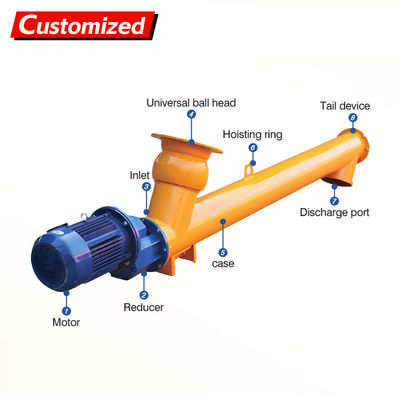 Giá tốt. custom Adjustable Speed Building Industry Spiral Screw Conveyor for Cement Fertilizer Flexible Granular Sugar  Cement  Auger Feeders trực tuyến