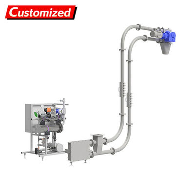 Giá tốt. Custom Stainless Steel Tube Chain Conveyor Horizontal Inclined Vertical Transport Powder Mechanical Delivery Disc Cable Conveyors for Industrial Efficient Custom Explosion-proof and airtight design (S trực tuyến